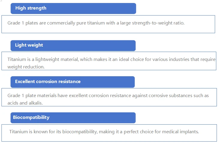 Titanium alloy characteristics Titanium alloy characteristics